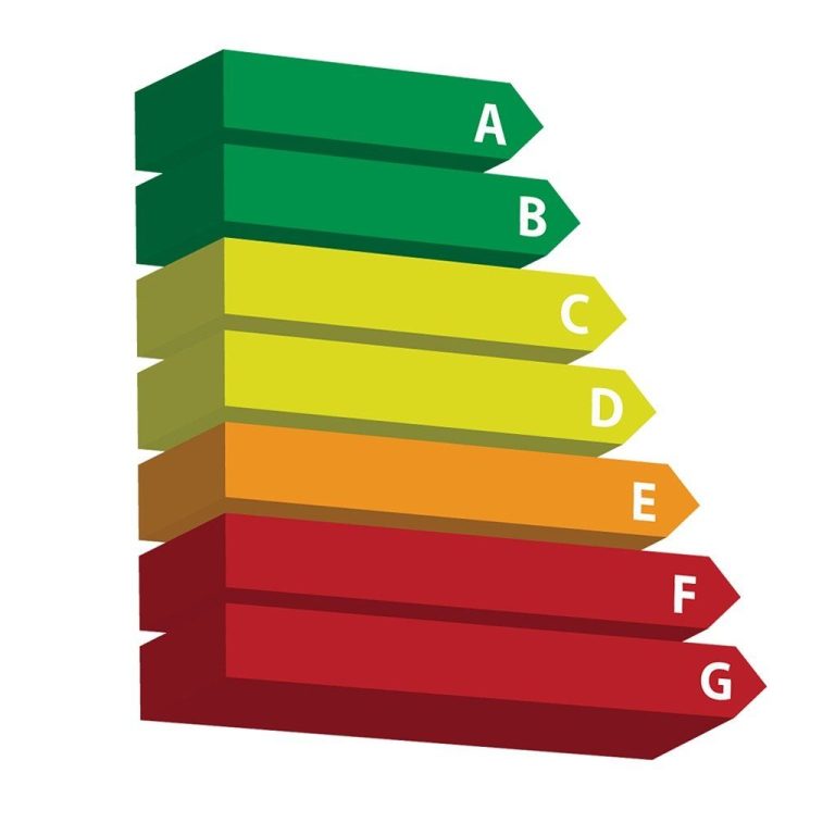 Ziel einer Energieberatung ist es, die Effizienzklasse des Gebäudes durch eine Sanierung zu verbessern